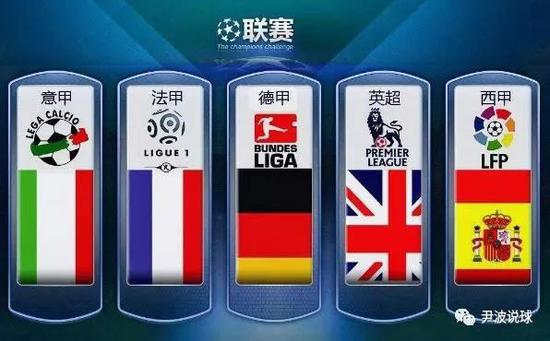 球员面临的